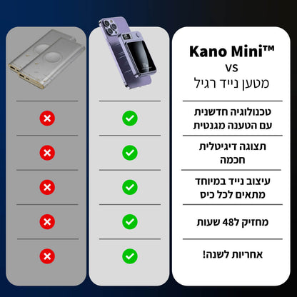 מטען נייד חכם קומפקטי לנסיעות ארוכות | KANO MINI